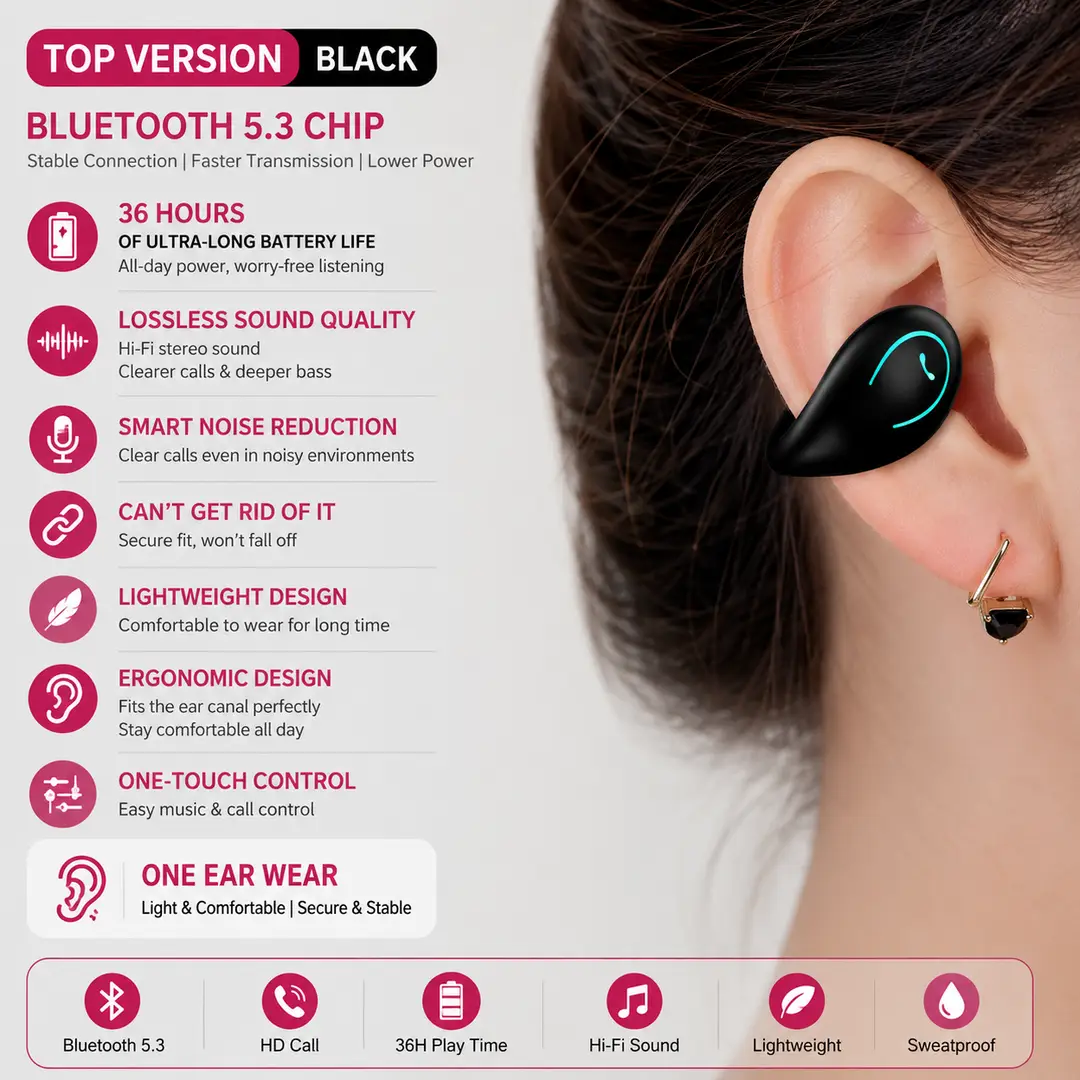 Wireless In-Ear Invisible Earbuds Handsfree Headset Stereo Headset