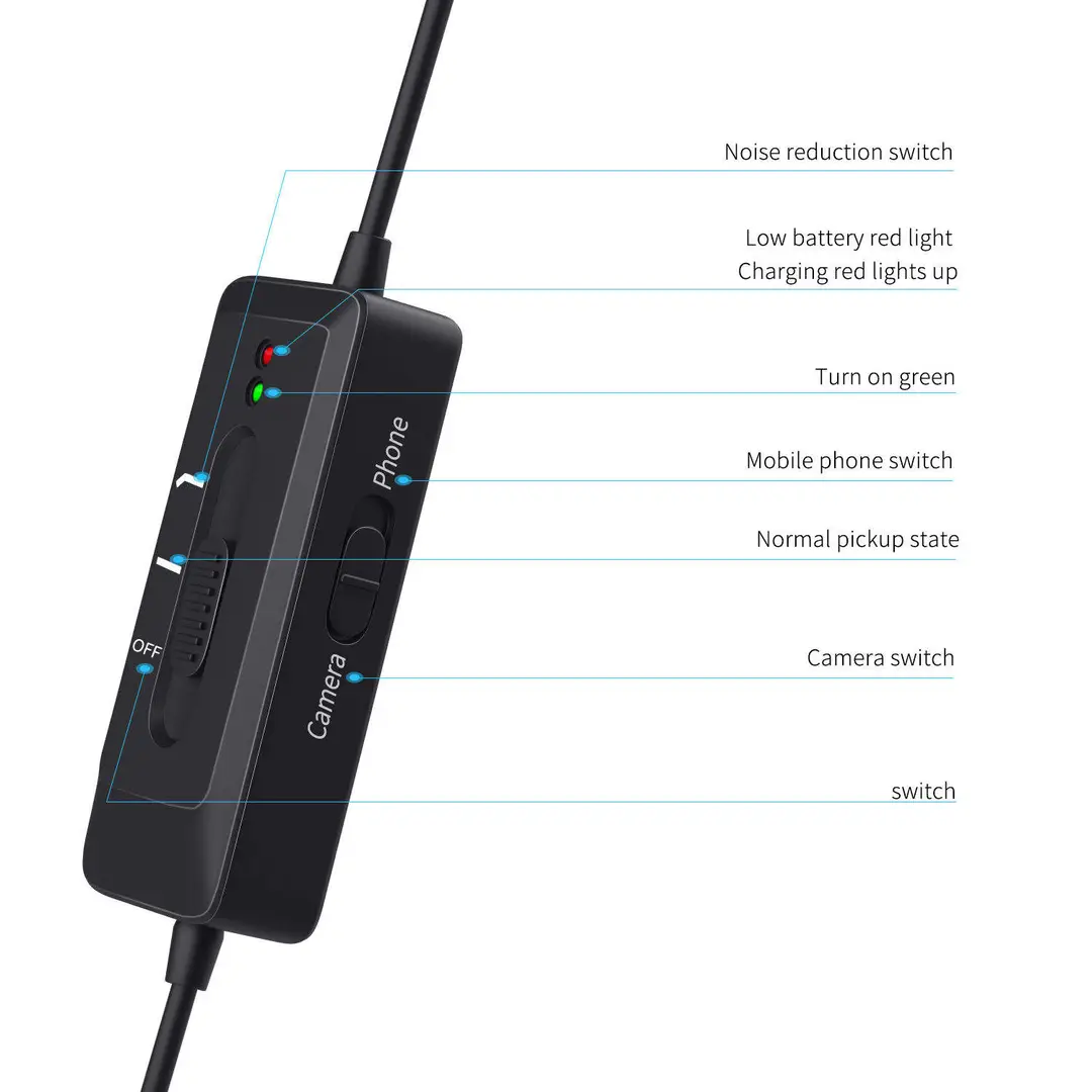 Professional Wired Lavalier Microphone Conference Microphone 8m Anti-interference Cable for Camera Smart Phone