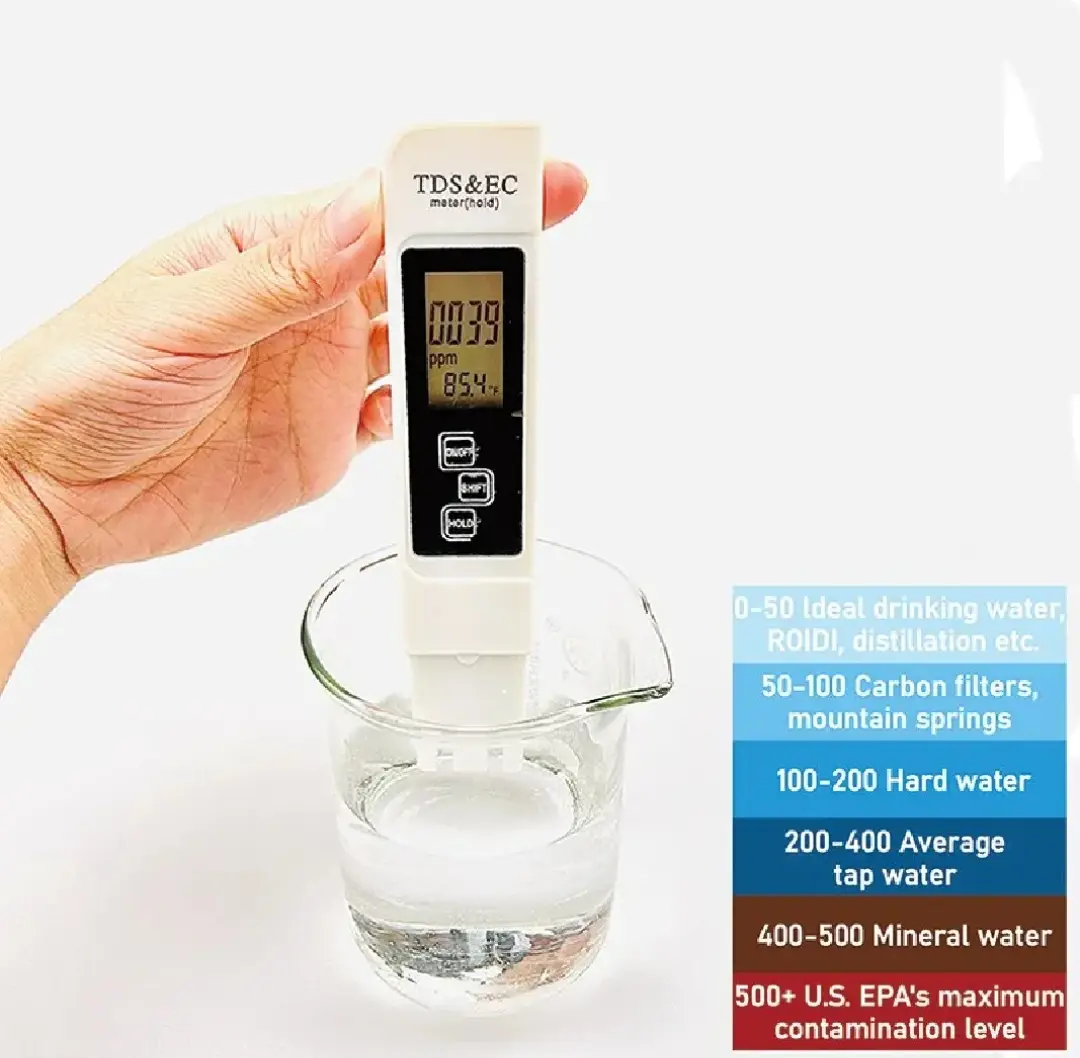 3-in-1 Digital Water Quality Tester: TDS, EC & Temperature Meter (Without Backlight)