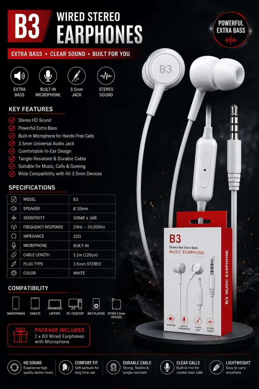 In-built Microphone Wired Earphones White