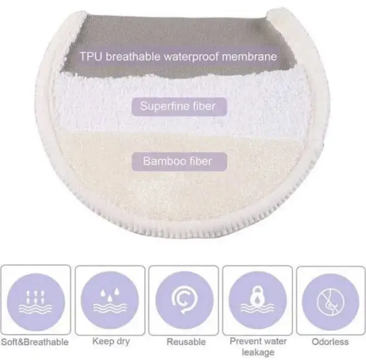 UltraSoft ComfortGuard™ Eco-Friendly Washable Breast Pads: Premium Reusable Nursing Pad Set for Leak Protection and Comfort" Made in China/ 1 Box -4 Peices