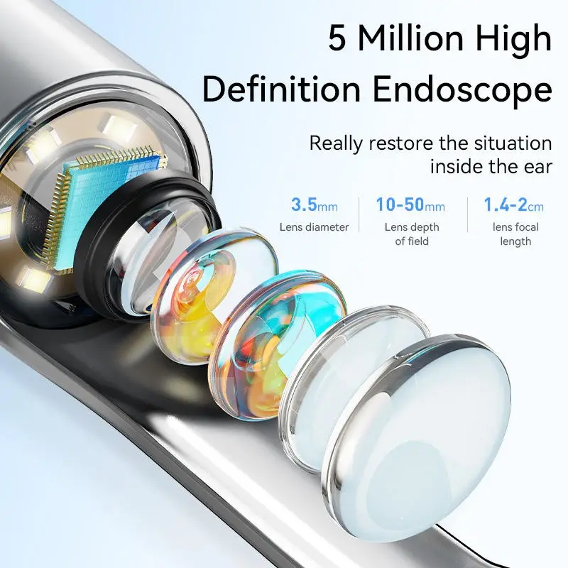 Smart Visual Ear Cleaner with HD Camera | WiFi Ear Wax Removal Tool | USB Type-C Rechargeable Otoscope | Compatible with Android & iOS