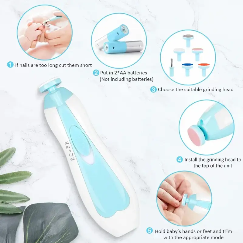 Baby Electric Nail Grinder for Newborns & Kids | Safe, Quiet USB Rechargeable Nail Trimmer Kit