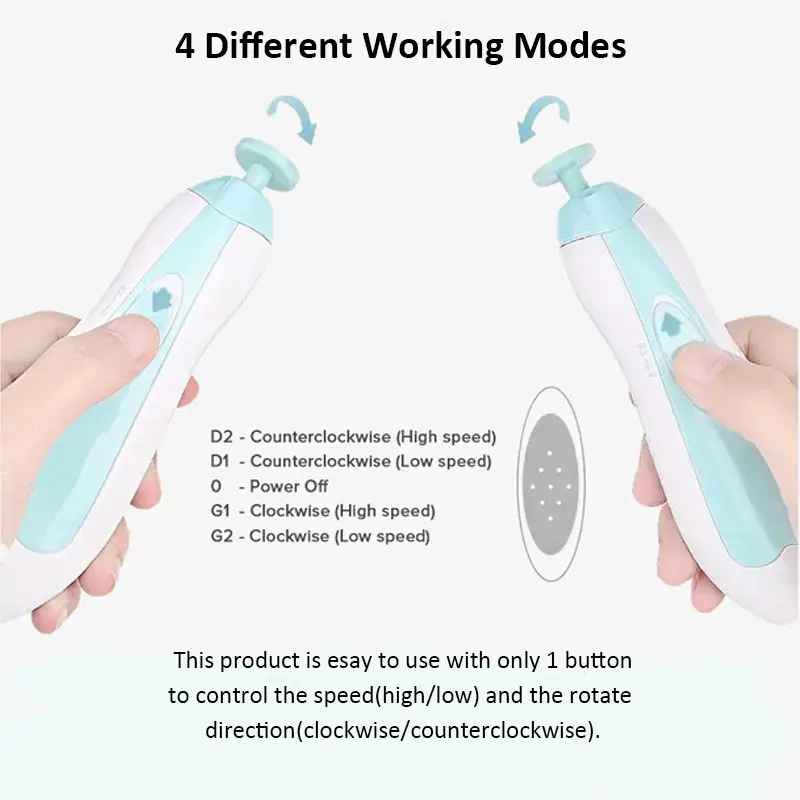 Baby Electric Nail Grinder for Newborns & Kids | Safe, Quiet USB Rechargeable Nail Trimmer Kit