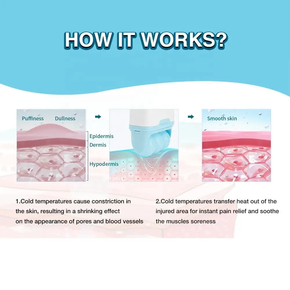 Ice Roller for Face & Body with Storage Case | Reusable Cooling Massage Roller for Facial Skincare, Puffiness & Refreshing Skin