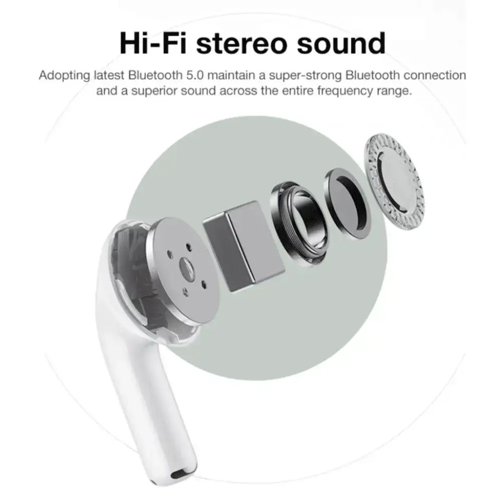 AirPods Pro Wireless Earbuds | AirPods Pro Copy in Pakistan