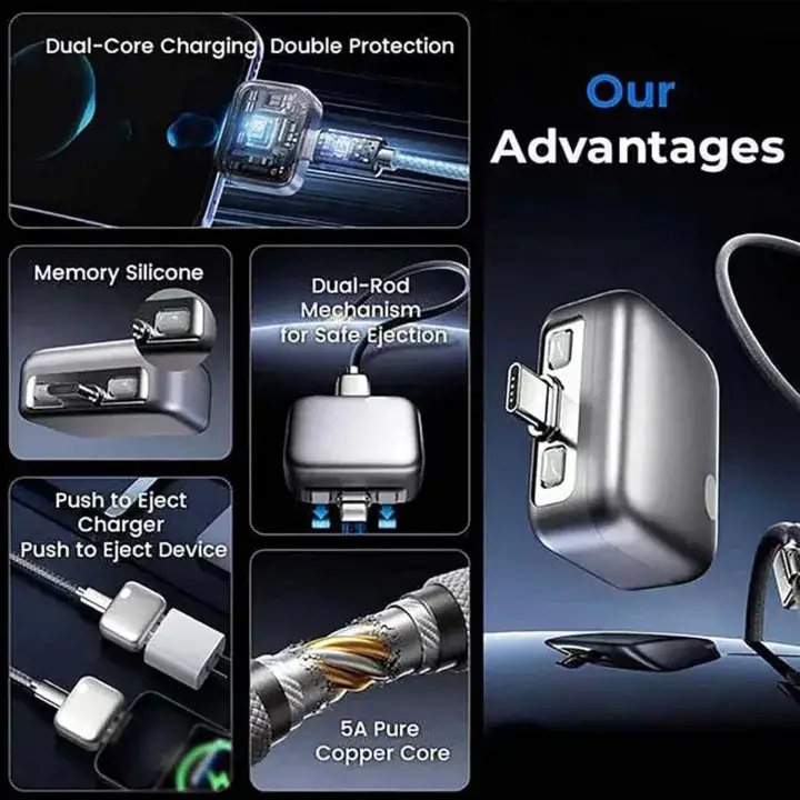 140W Smart Auto Stop Charging Adapter, Automatic Separator AI Full-Charge Disconnector and Overcharge Protection USB Adapter, Universal Overcharge Protection for Smartphone, Tablet, Laptop, Battery Care Power Splitter