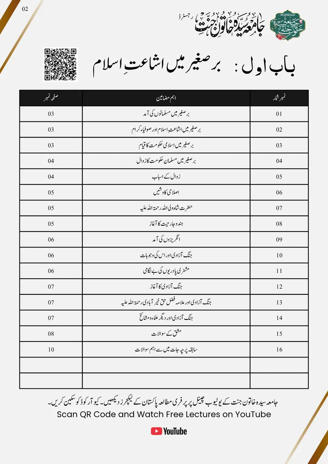 Mutalia Pakistan (Rehnuma Kitab) — Pakistan Studies: A Complete Guide Book Best Book for Dars-e-Nizami, Aama Saal Awwal (Year One) — For Male and Female Students 2nd Edition, 2026