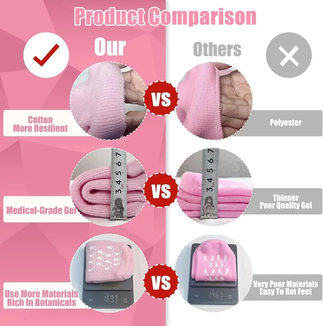 Moisturizing Silicone Spa Gel Heels Socks for Cracked Feet
