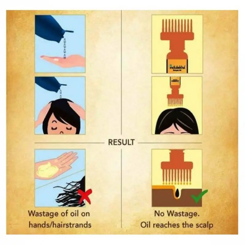 Hair Oil Bottle With Comb | Best For Dandruff & Hair Fall - 130ml