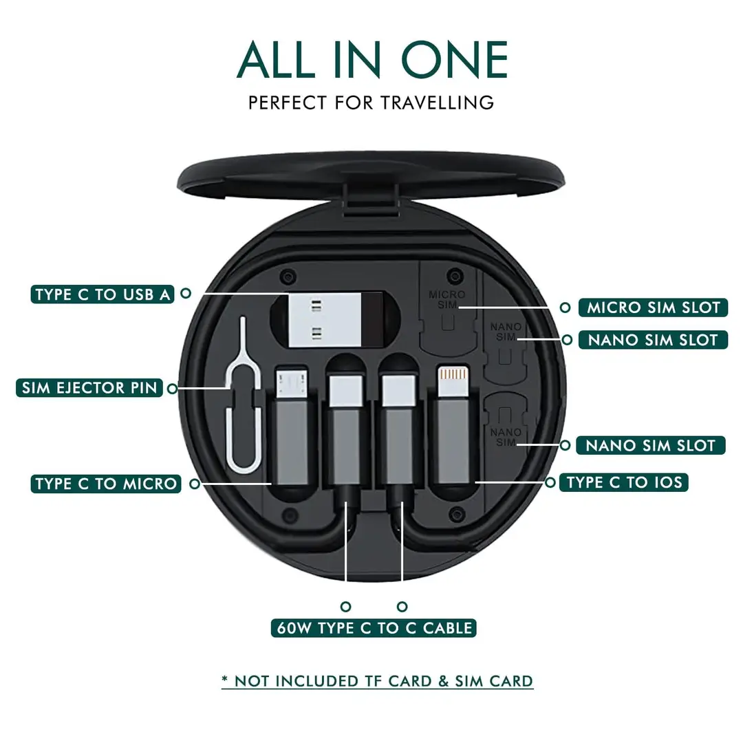 All in One 60W Fast Charging Travel Data Cable Set