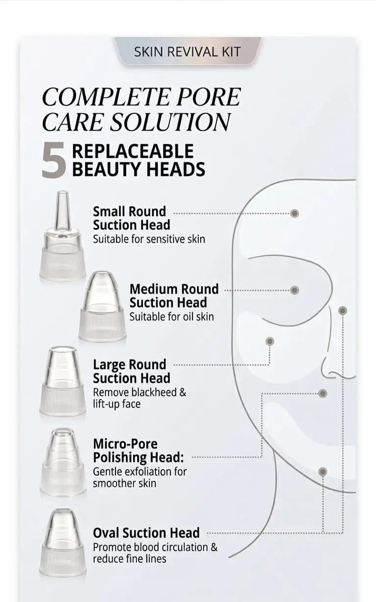 Personal Grooming Blackhead Removing Tool