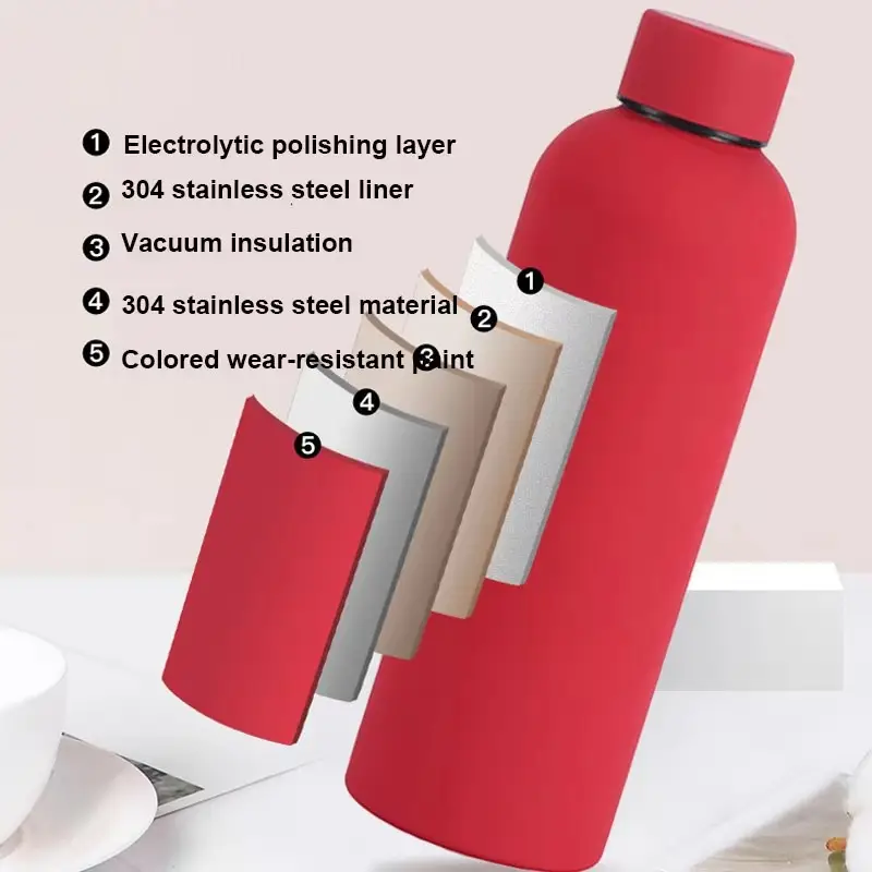 Premium Built Quality Black Water Bottle with Sports Bottle for Gym, School & Daily Hydration Home Use and Travel Use Water Bottle for Girls and Boys