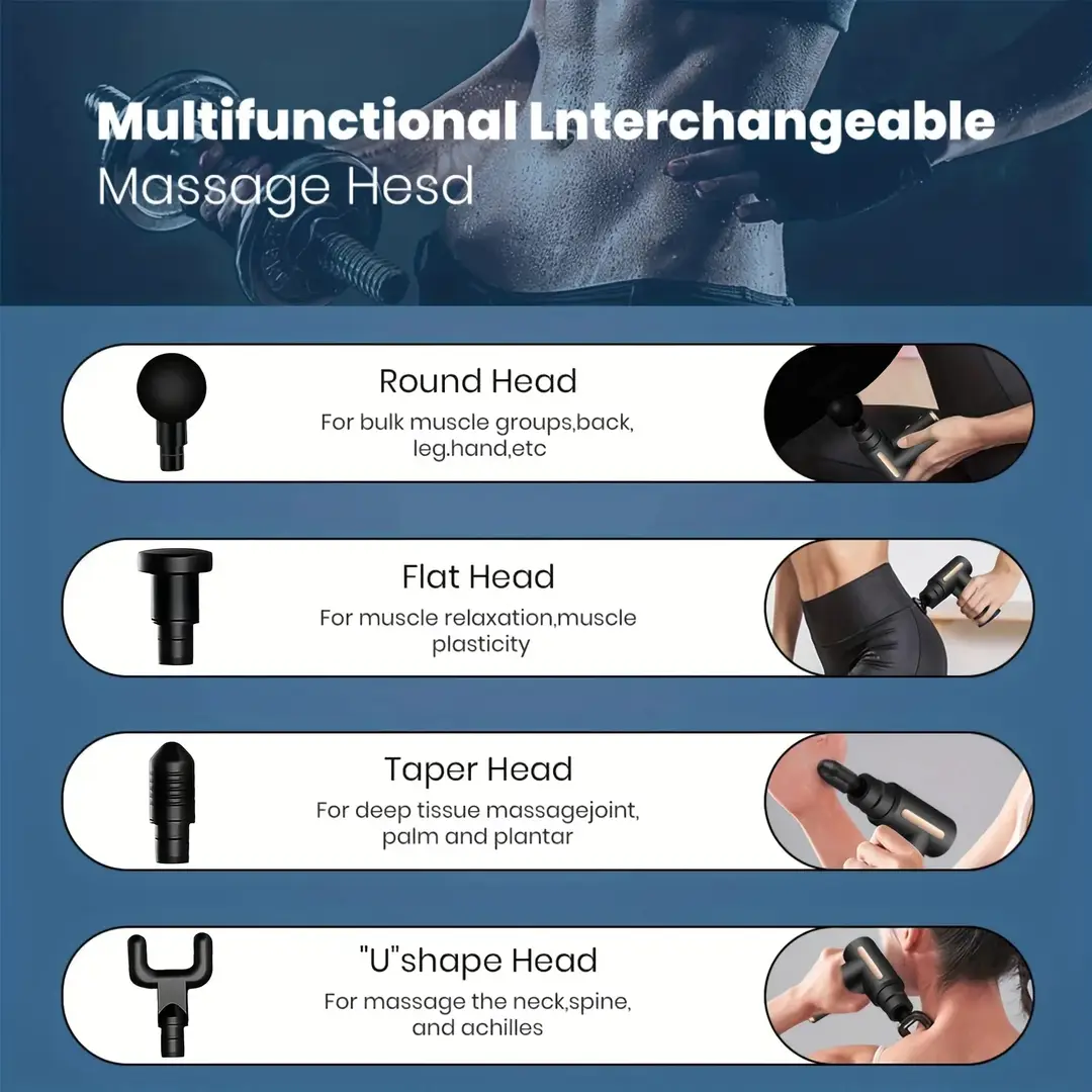Mini Massage Gun Electric Deep Tissue Massager with 6 Speed Levels & Digital Display | Rechargeable Portable Muscle Massage Gun for Neck, Shoulder, Back & Legs