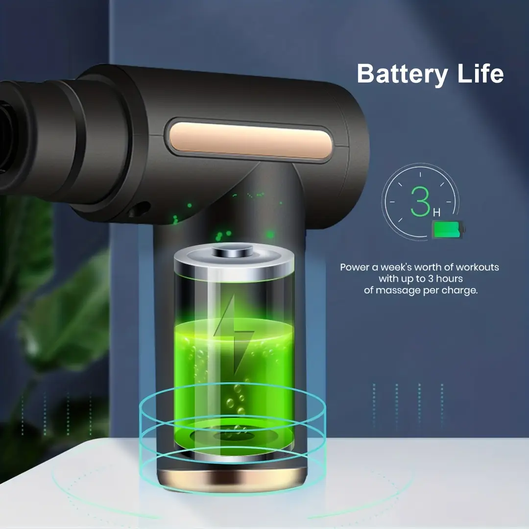 Mini Massage Gun Electric Deep Tissue Massager with 6 Speed Levels & Digital Display | Rechargeable Portable Muscle Massage Gun for Neck, Shoulder, Back & Legs