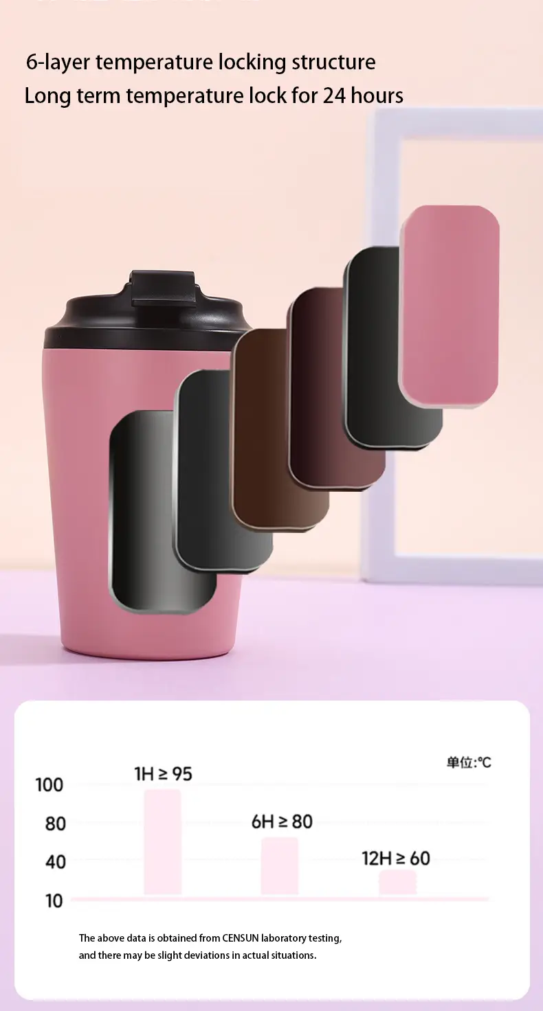 350ml Travel Coffee Cup with Black Flip Lid