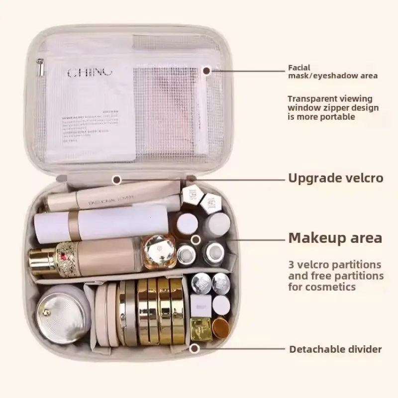 Premium Cosmetic Makeup Bag | Large Capacity Organizer
