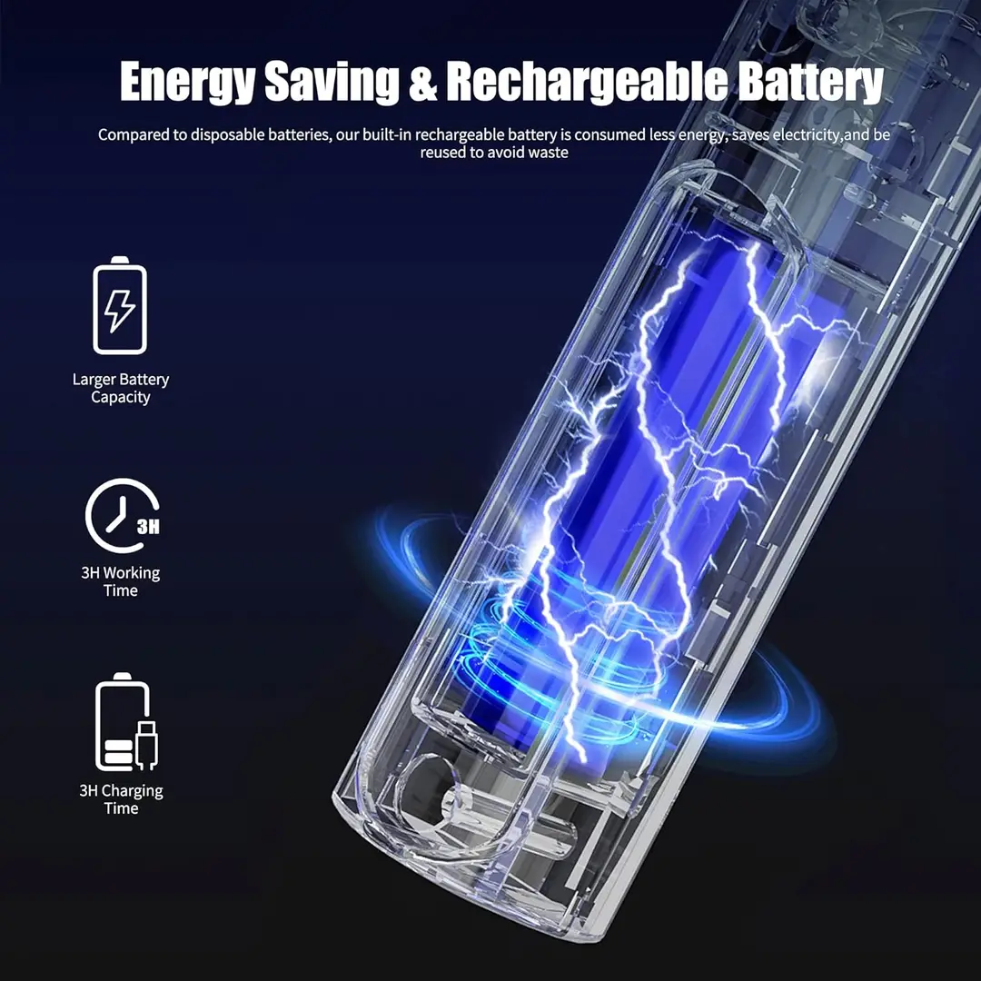 2 In 1 Electric Mosquito Racket Bat with UV Light – Foldable USB Rechargeable Fly Swatter | Insect Killer Bug Zapper with Long Lasting Lithium Battery