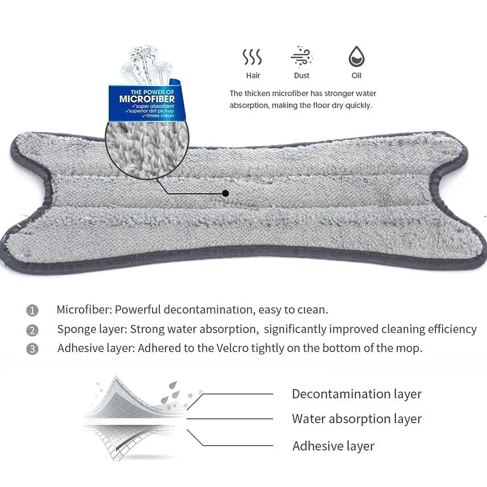 360° Rotating Head Microfiber X Twisting Mop Floor Cleaning