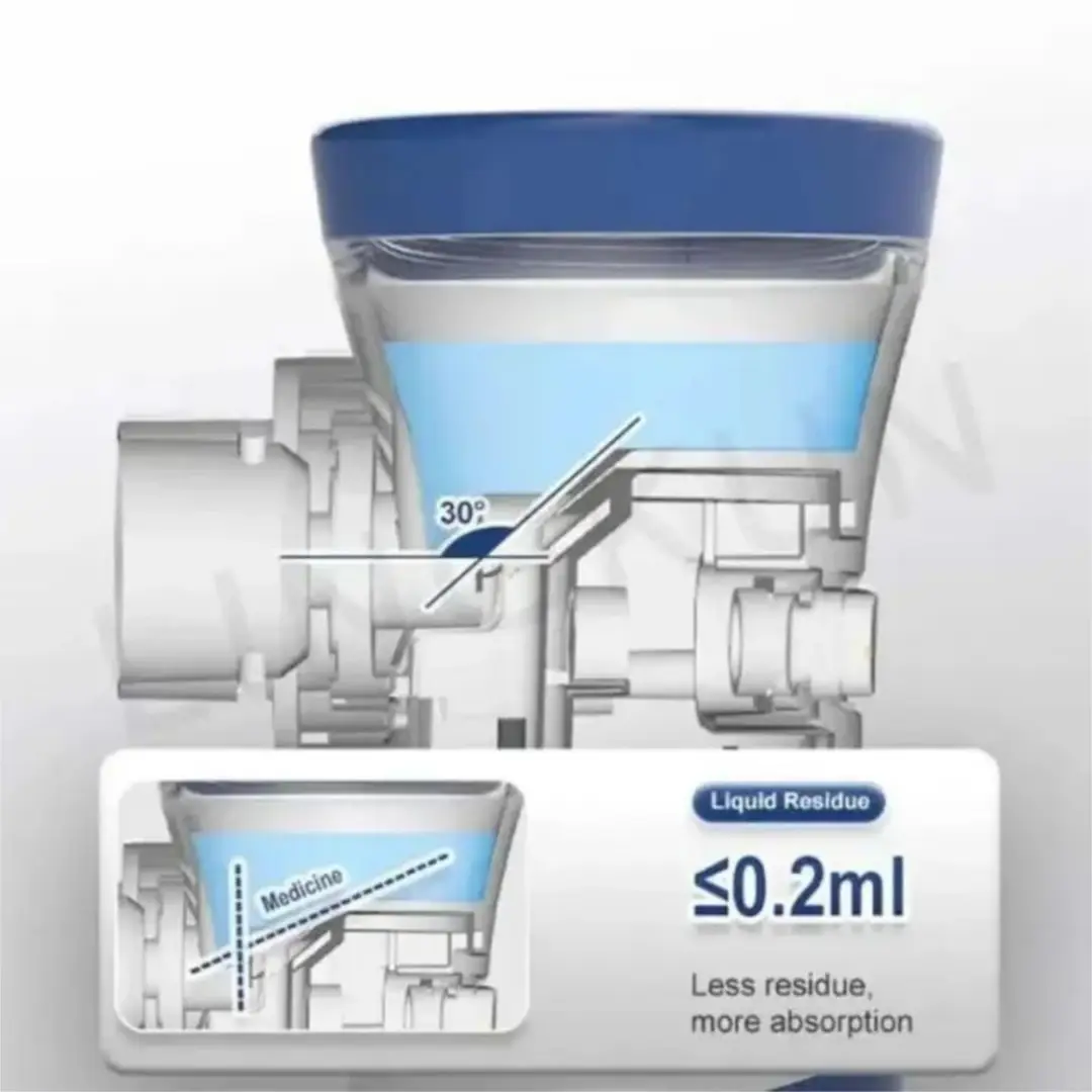 Affordable And Accessible Solutions Nebulizer