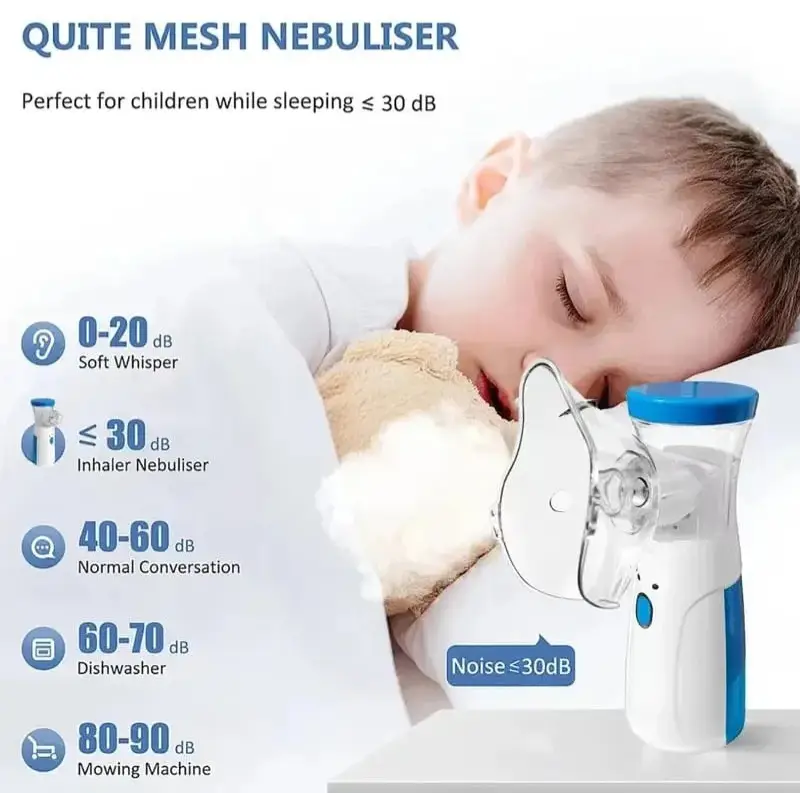 Affordable And Accessible Solutions Nebulizer