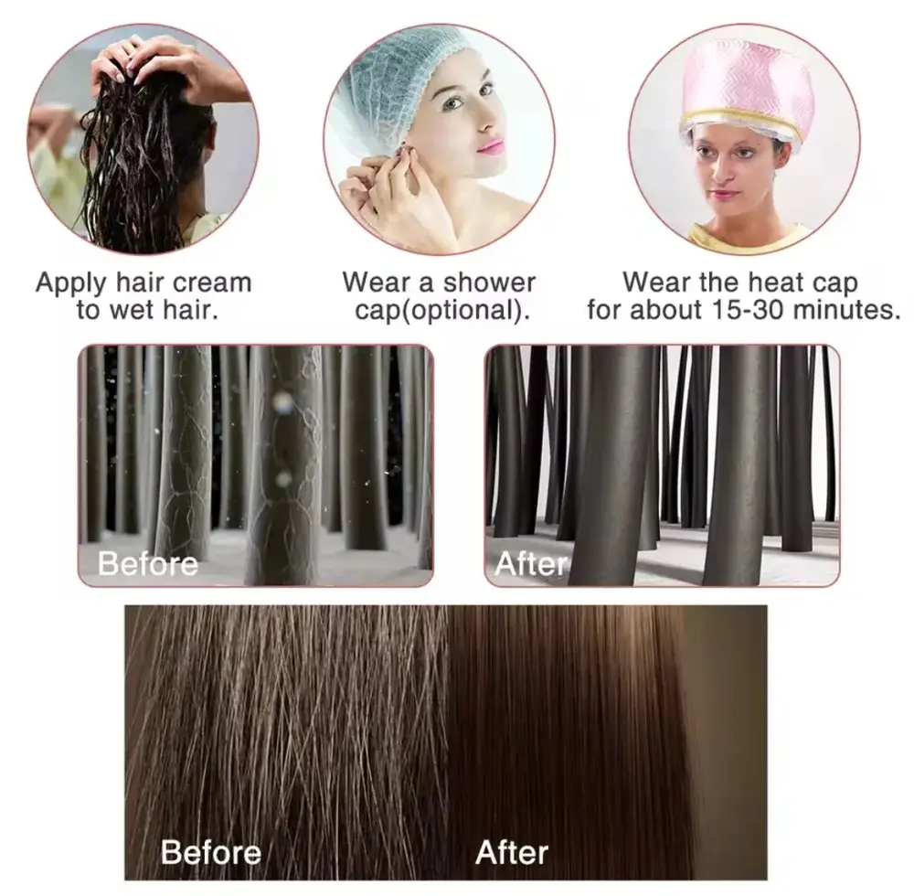 Electric Hair Steamer Cap – Thermal Heating Hair Spa Cap