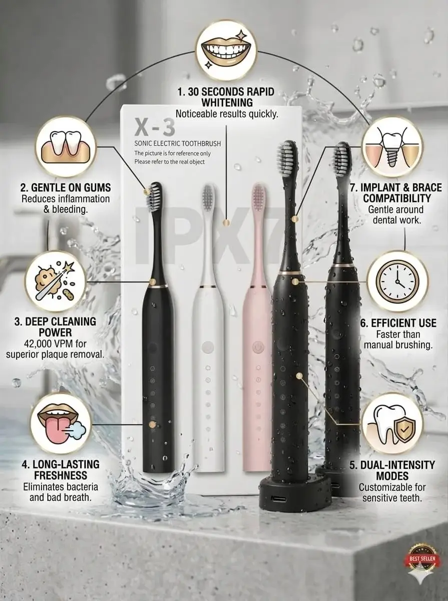 Ultrasonic Sonic Electric Toothbrush – USB Rechargeable Washable Electric Toothbrush for Daily Oral Care, Teeth Cleaning & Whitening