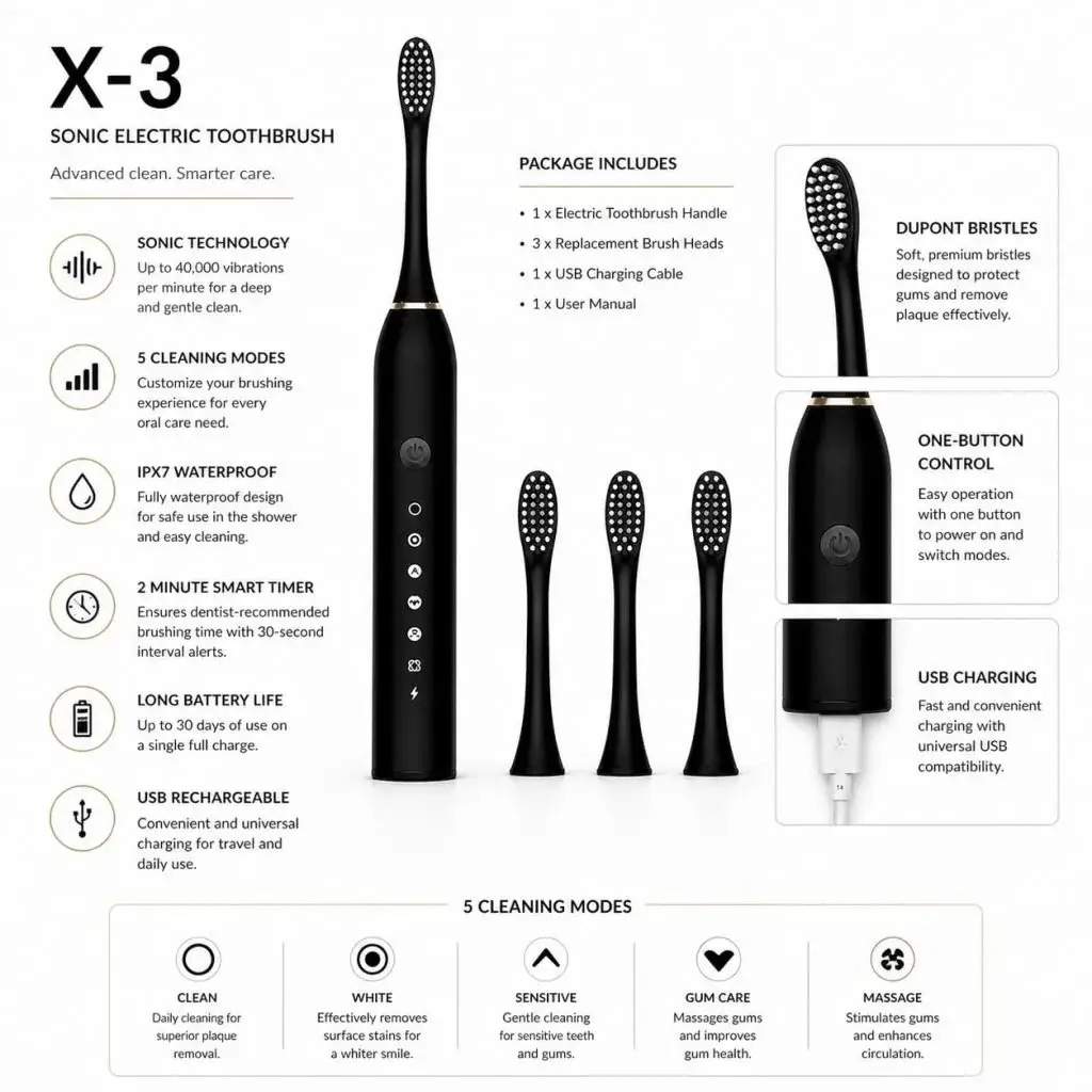 Ultrasonic Sonic Electric Toothbrush – USB Rechargeable Washable Electric Toothbrush for Daily Oral Care, Teeth Cleaning & Whitening