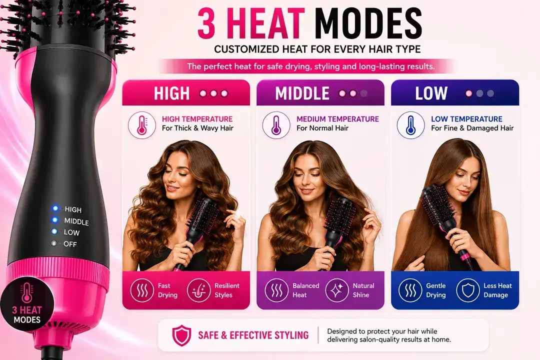 2 in 1 Hot Air Brush for Hair Drying and Styling