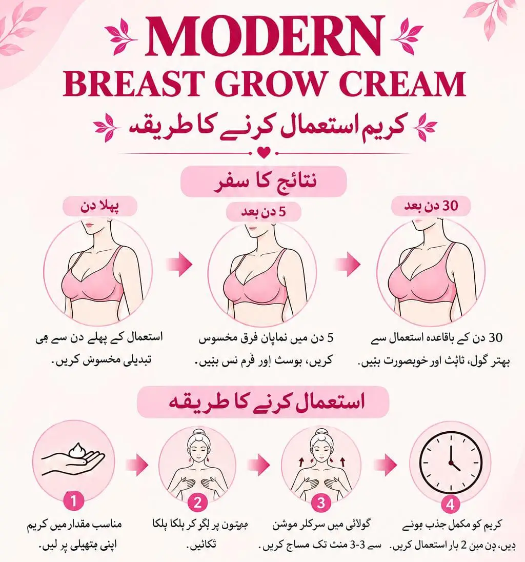 Modern Breast Grow Cream Herbal Breast Care & Firming Cream