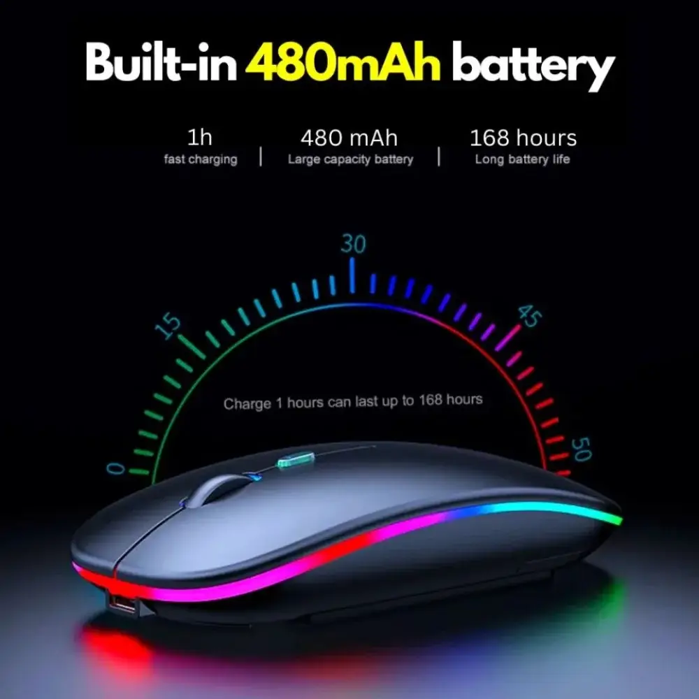 HP Wireless Dual Mode RGB Rechargeable Silent Gaming Mouse