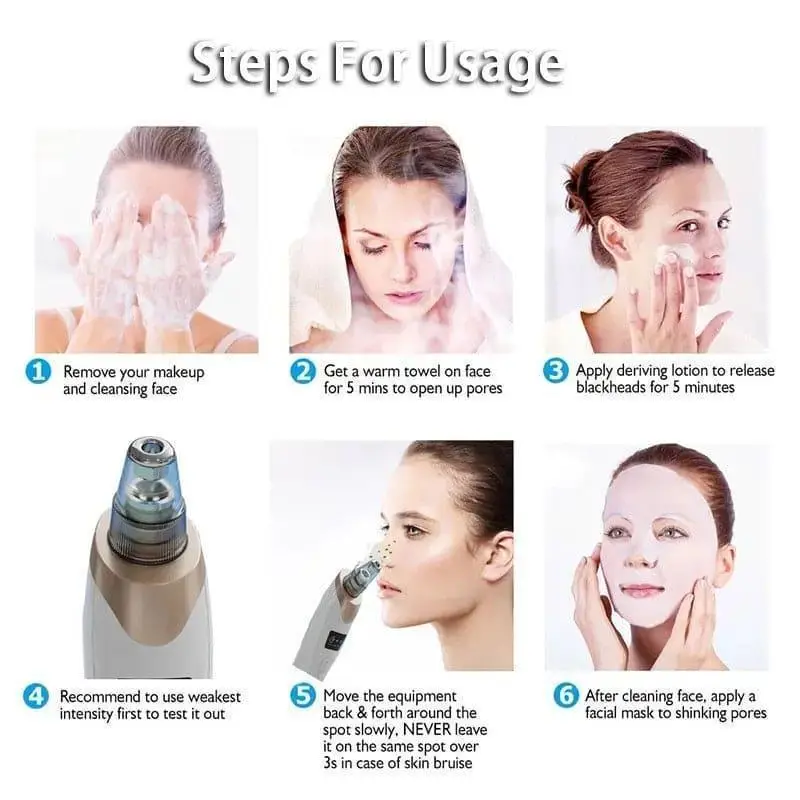 Rechargeable 5-in-1 Electric Blackhead Remover Machine & Pore Cleaner Vacuum