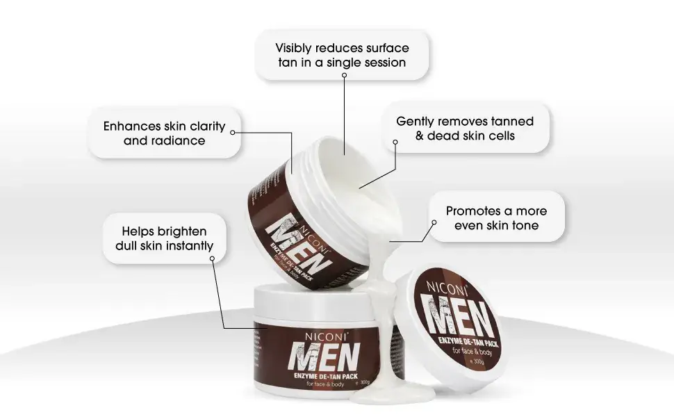 Niconi Whitening And Brightening Men Face Cream