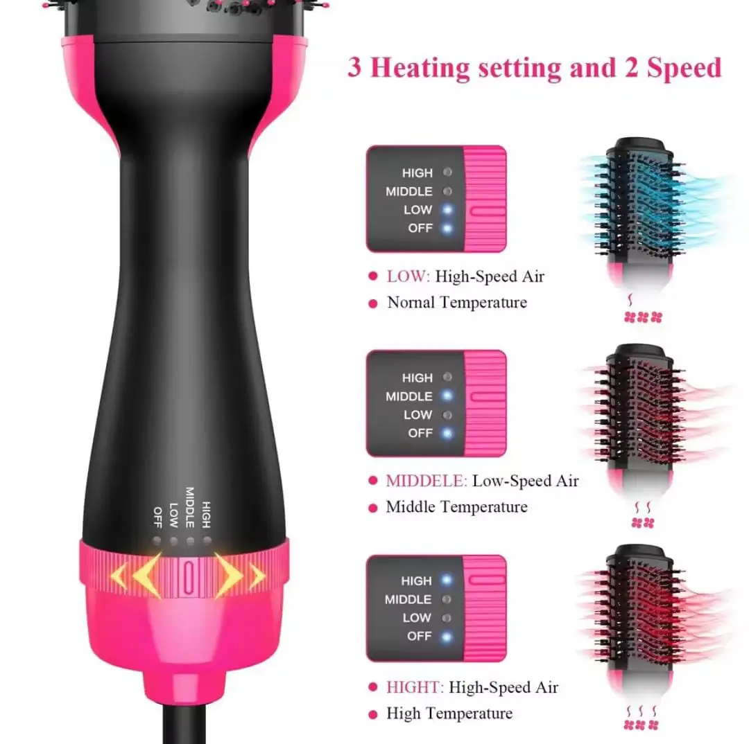 Fast Drying Hair Dryer Brush