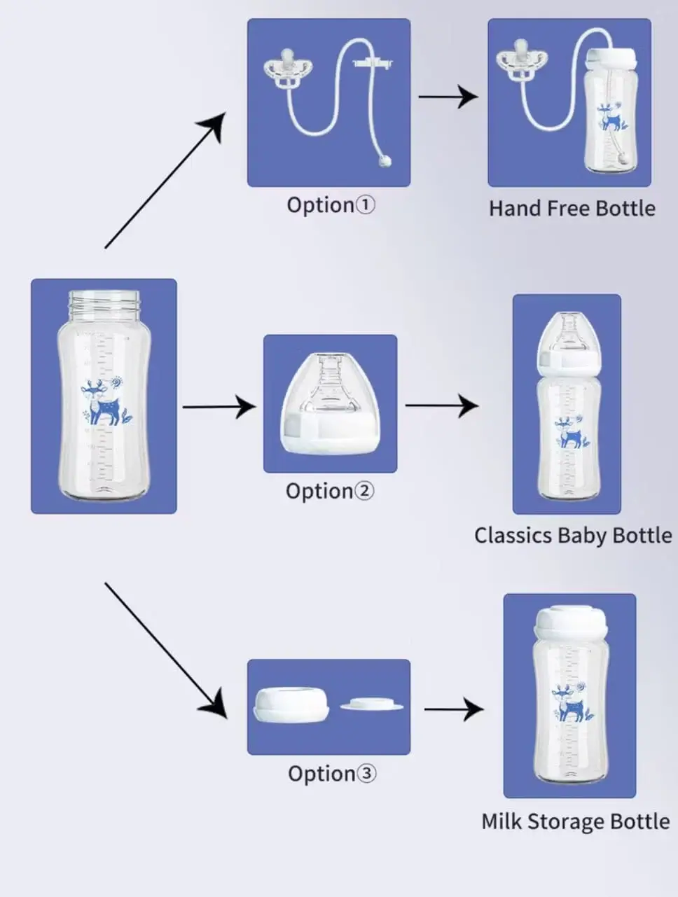 Plastic Feeder