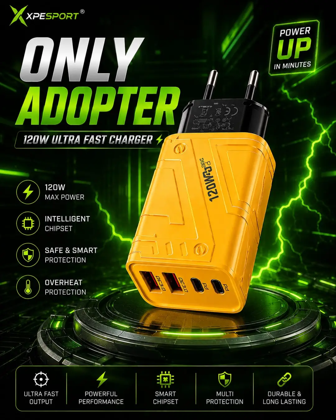 120W Ultra Fast Charging Adapter with 4 Ports