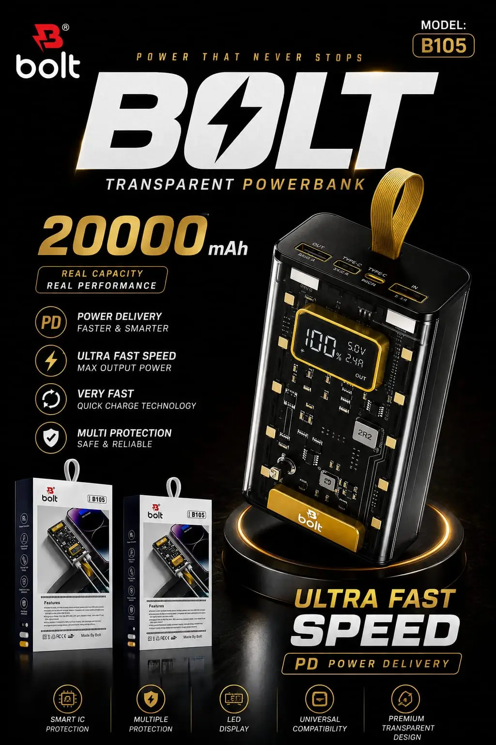 BOLT Power Bank 20000 mAh Fast Travel Charging, Two Usb Port
