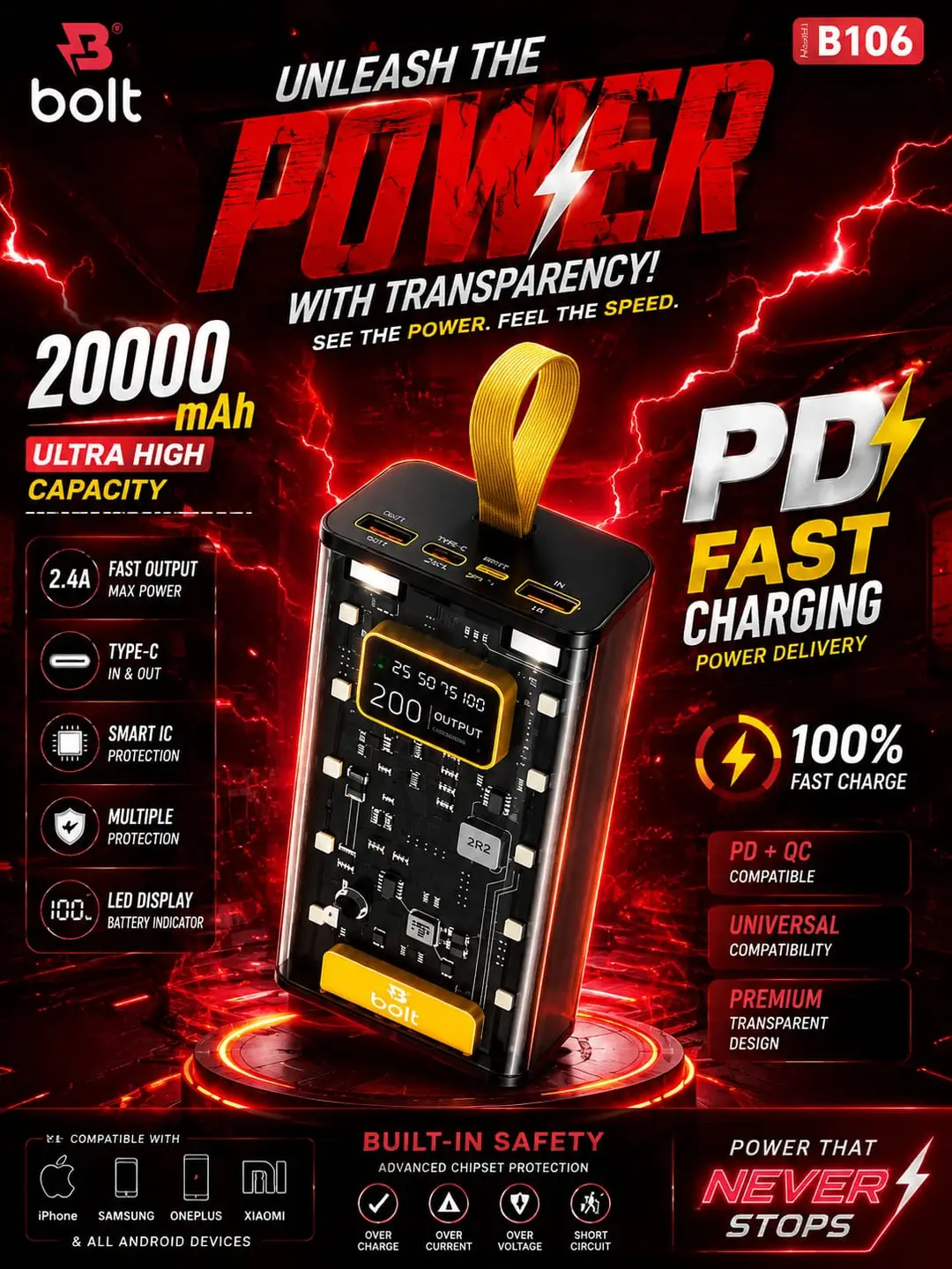 BOLT Power Bank 20000 mAh Fast Travel Charging, Two Usb Port