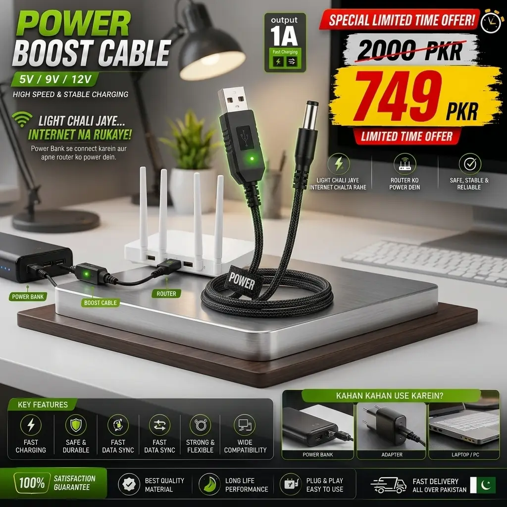 Router Power Bank CABLE Fast Travel, Router Cable PIN