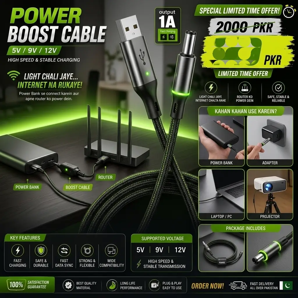 Router Power Bank CABLE Fast Travel, Router Cable PIN