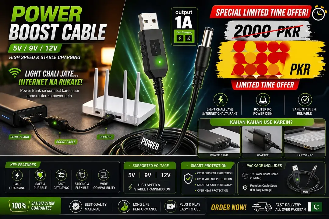 Router Power Bank CABLE Fast Travel, Router Cable PIN