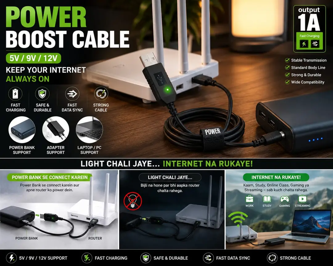 Router Power Bank CABLE Fast Travel, Router Cable PIN