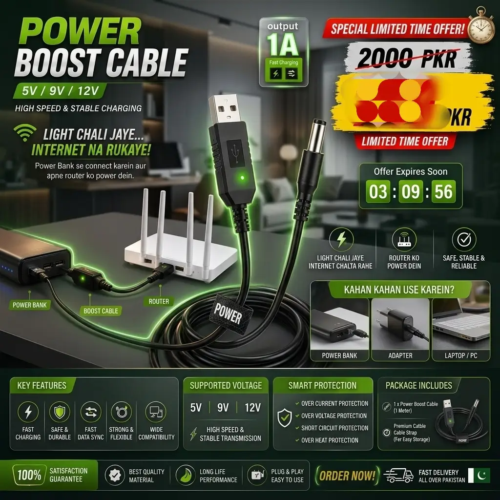 Router Power Bank CABLE Fast Travel, Router Cable PIN