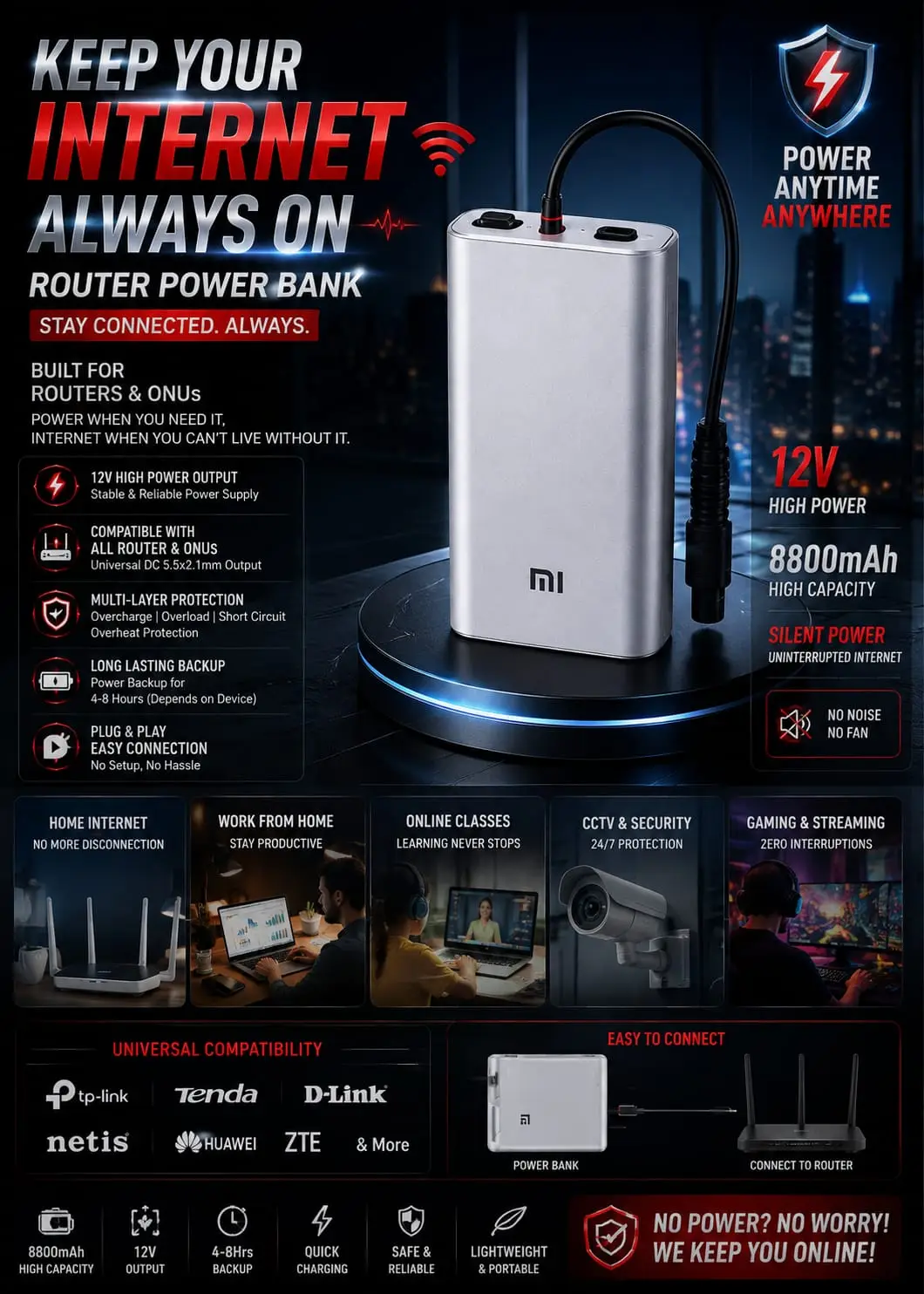Mi Router Power Bank20000 mAh Fast Travel, Two Usb Port