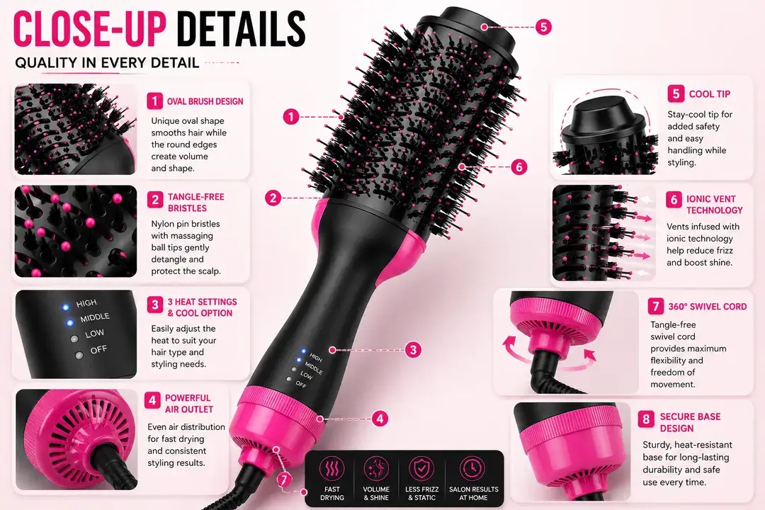 One Step Hair Dryer Brush Black Pink ABS
