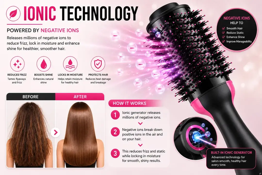 One Step Hair Dryer Brush Black Pink ABS