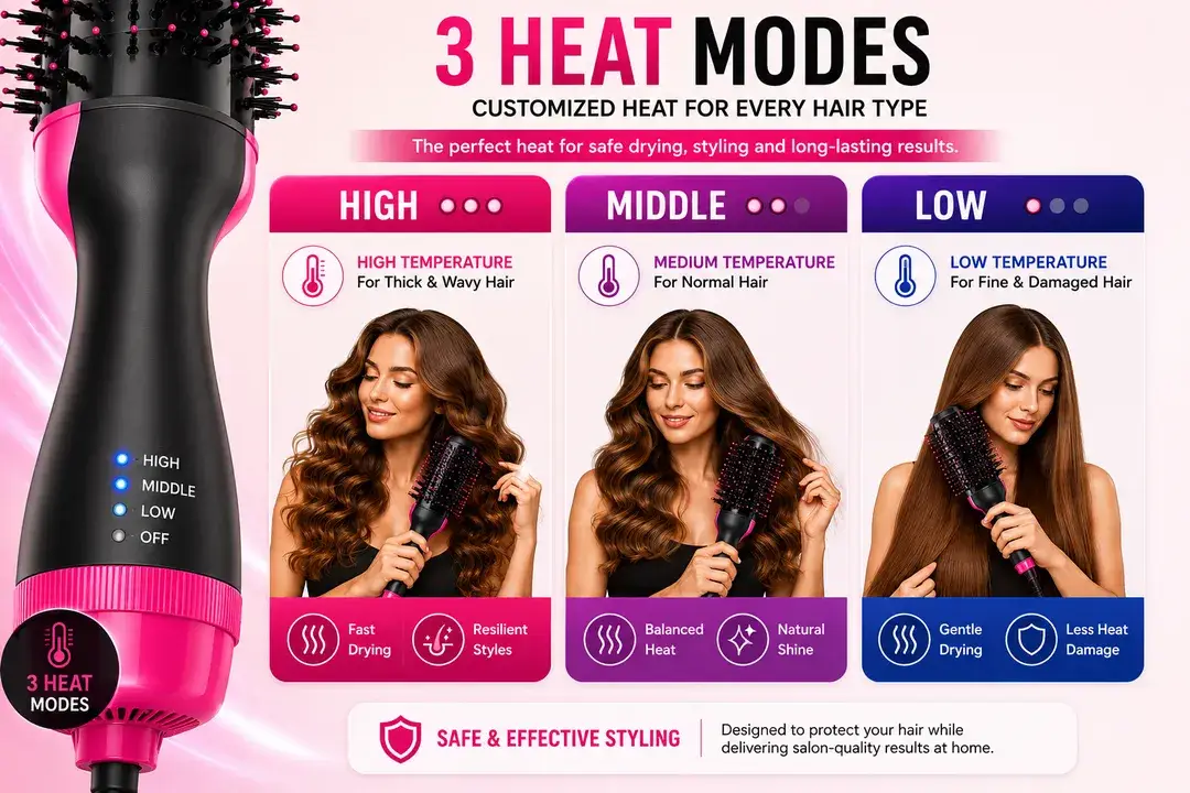 One Step Hair Dryer Brush Black Pink ABS