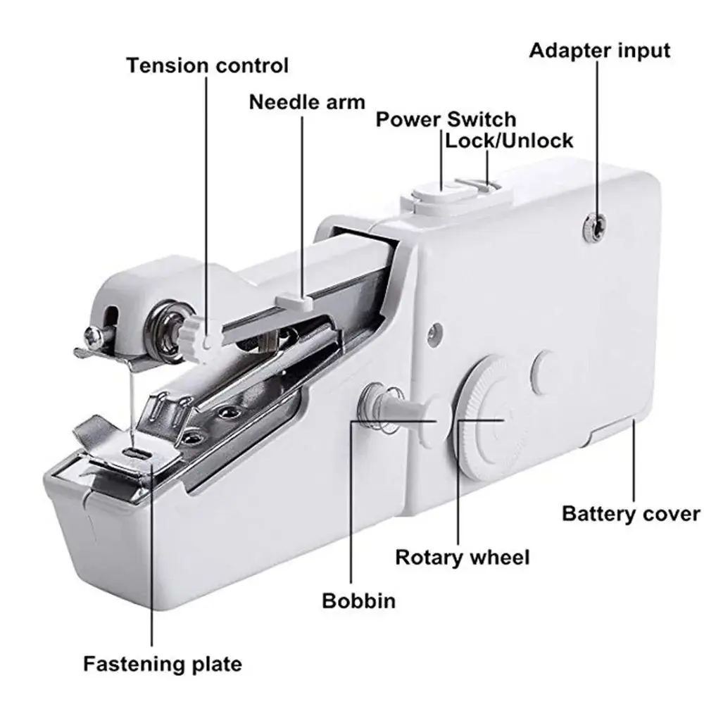 Mini Portable Handheld Sewing Machine for Home & Travel