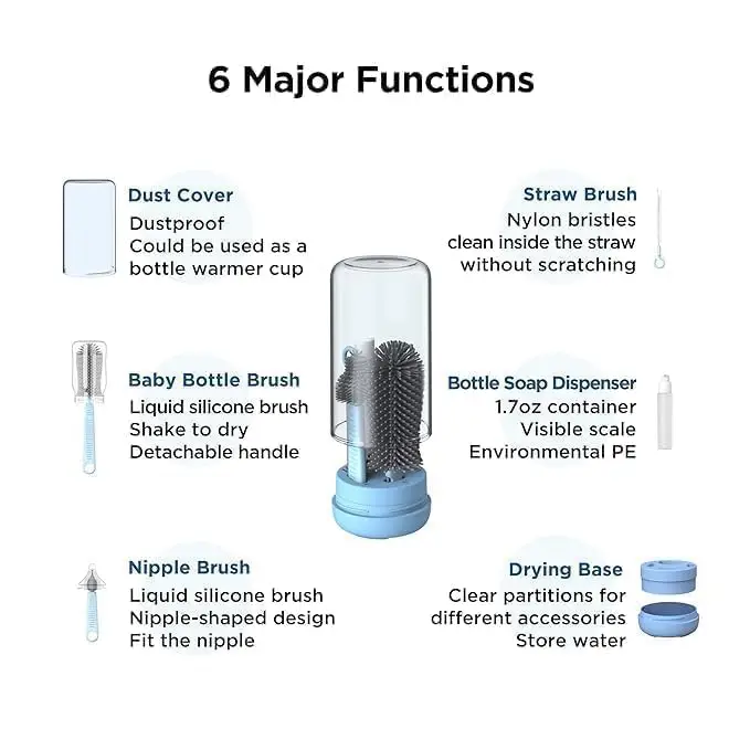6-in-1 Travel Baby Bottle Washer Kit with Liquid