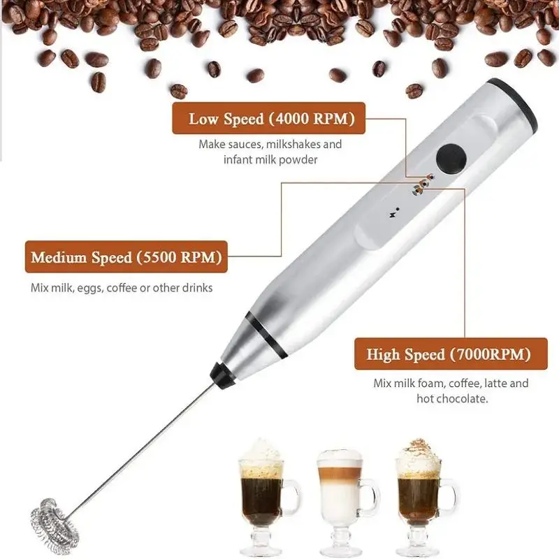 Coffee Beater